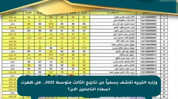 وزارة التربية تكشف رسمياً عن نتائج الثالث متوسط 2025.. هل ظهرت أسماء الناجحين الآن؟